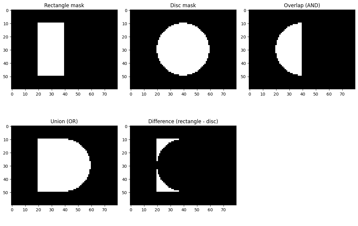 ../_images/7222470d2f844aa2dff599c2fb0c899c8d05769ad06fc231b2ff8050053290d8.png