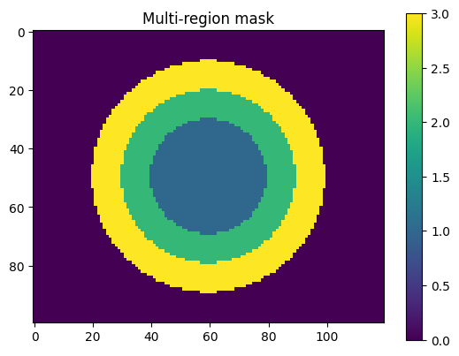../_images/907f8373f772ffa0861b3ce6ea5455efa073bf8ac6ff12684a765ecb26e85849.png