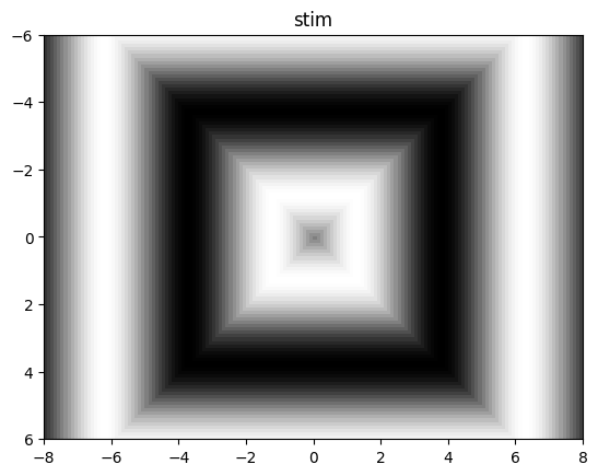 ../_images/fe570b573540fa47d281c5cd8cbe7630a38b1665667b27e8ff2530e45d755f9a.png